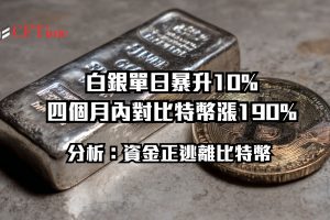 白銀單日暴升