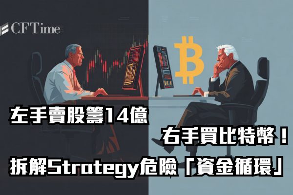 Strategy危險