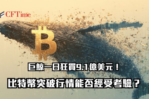 比特幣突破行情