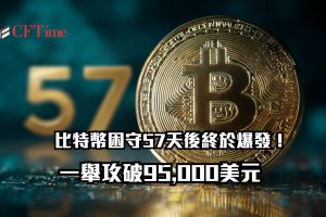 比特幣困守57天