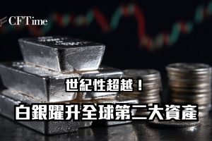 白銀市值