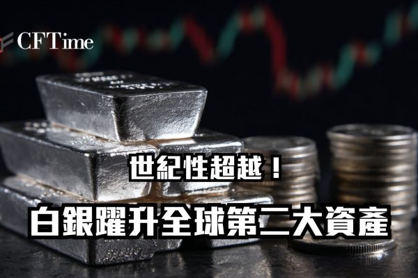 白銀市值