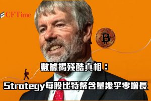 Strategy每股比特幣