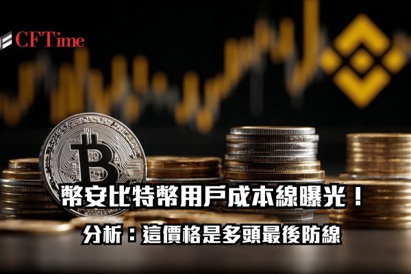幣安比特幣用戶成本線曝光！分析：這價格是多頭最後防線