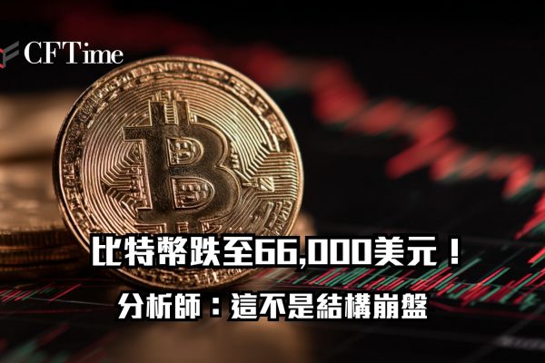 幣安平台短期波動率