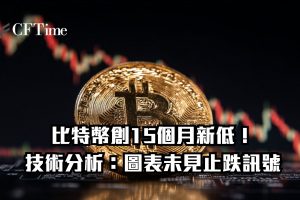 比特幣創15個月新低