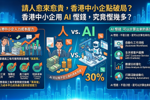 香港中小企專用免費 AI 慳錢計算器。輸入公司資料，5分鐘即知每月可節省幾多人力成本。AI 方案比傳統人工慳73%，涵蓋餐飲、零售、地產等8大行業。立即計算！