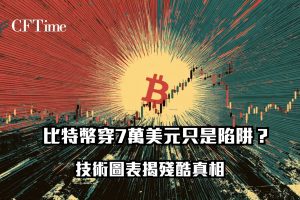 比特幣今日上漲4.78%至69,128美元，但技術圖表揭示上週突破下降三角形失敗，形成經典假突破信號。50日均線持續低於200日均線，確認熊市結構。多頭需站穩73,000至75,000美元才能扭轉局勢，否則任何反彈都只是空頭主導市場中的技術性修正。下方關鍵支撐位於65,000至66,000美元。