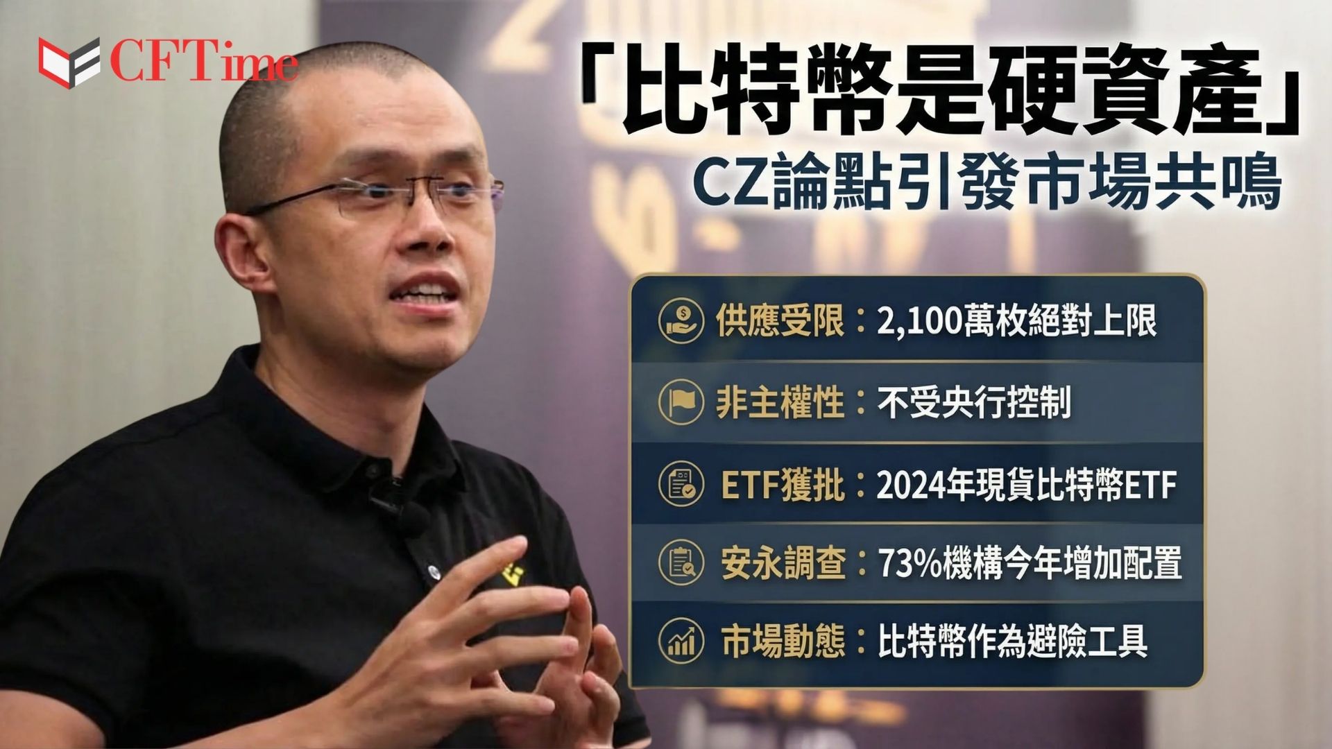 幣安創辦人CZ稱比特幣是硬資產，與黃金共享稀缺、非主權、全球可轉移三大屬性。安永調查顯示73%機構計劃今年增加數位資產配置。《華爾街日報》形容比特幣正開闢「避險利基」。比特幣定位正從投機交易轉向長期價值儲存，但此邏輯難以直接複製至其他加密貨幣。
