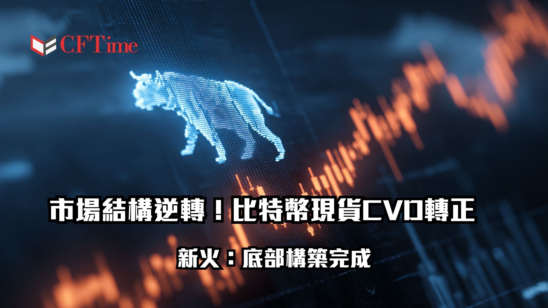 新火研究院指出比特幣突破74,000美元，比特幣現貨CVD轉正，市場底部構築大致完成。Coinbase溢價指數近十週首度轉正，現貨CVD同步回升，OTC交易量較2月日均暴增441%。ETF連續淨流入逾7.6億美元，交易所持續大額流出，顯示市場從賣方主導轉向買方累積階段。