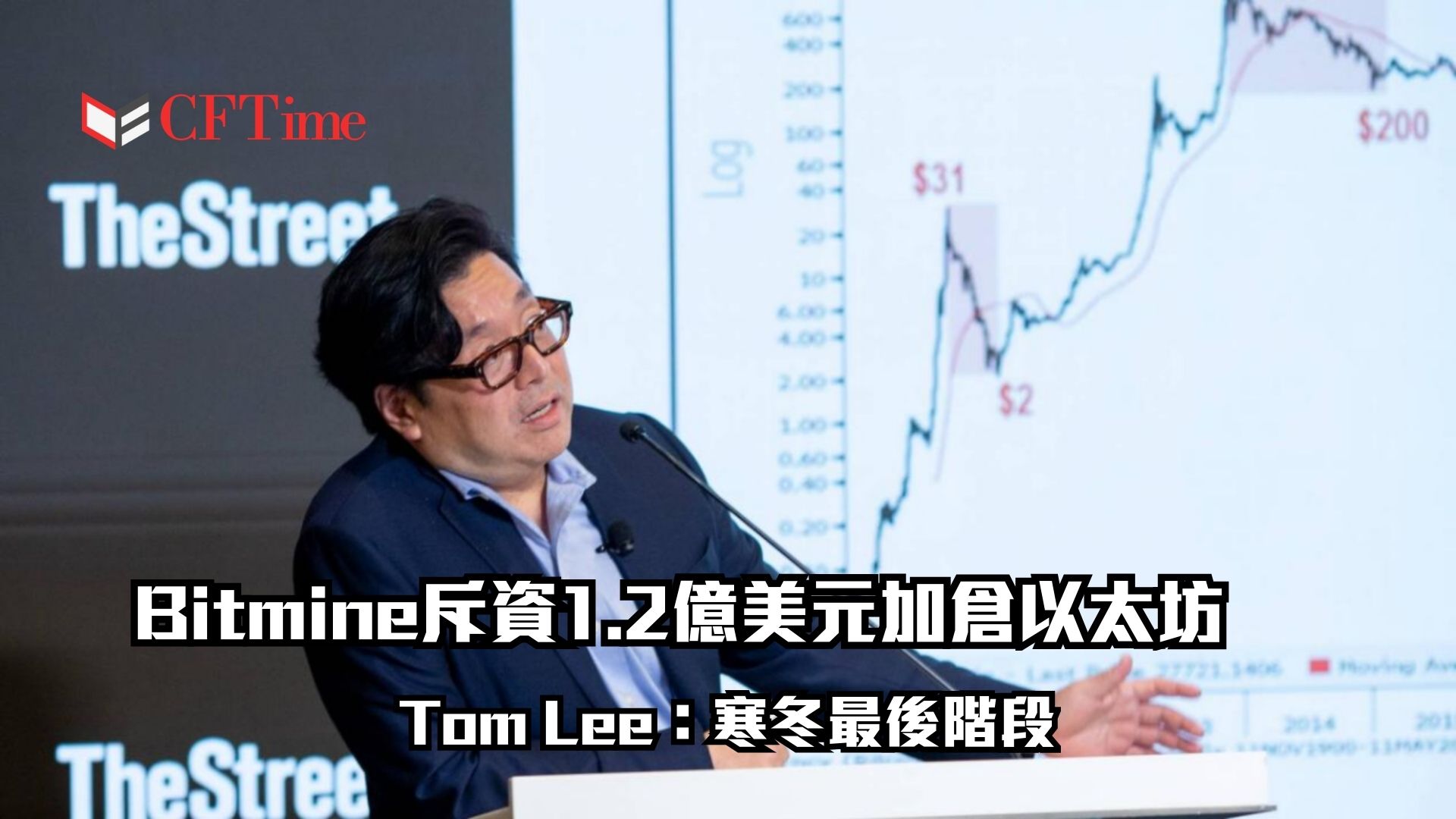 Bitmine斥資1.2億美元加倉以太坊，總持倉突破453萬枚，佔以太坊流通供應量3.76%，穩居最大企業持有者地位。公司追求「5%煉金術」目標，並已將三分之二持倉投入質押，年化收益約1.74億美元。董事長Tom Lee稱數字資產正處「迷你加密寒冬」最後階段，逆勢買盤彰顯長期信心。