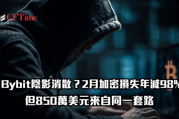 2月加密損失