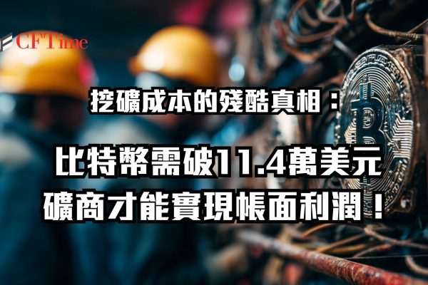挖礦成本