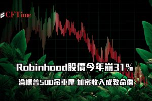 Robinhood股價