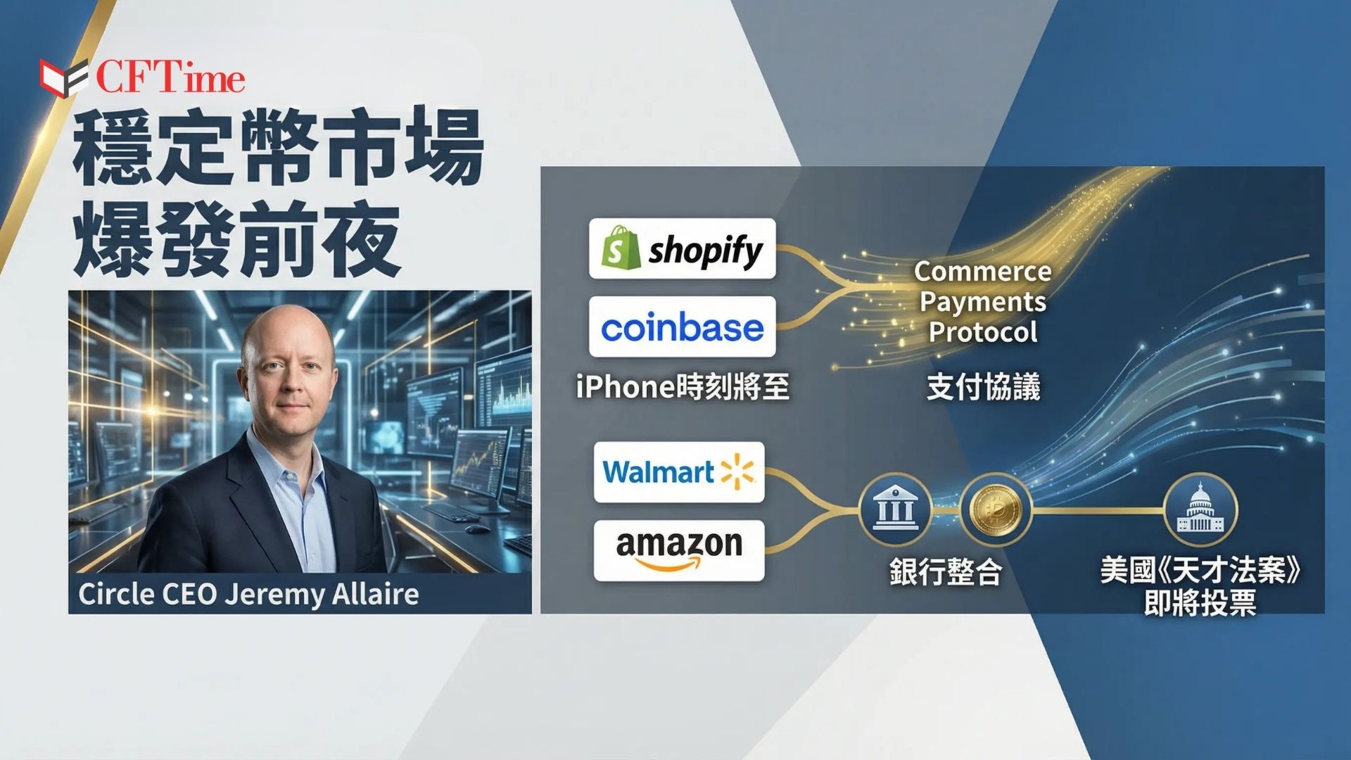 Circle執行長Jeremy Allaire預言穩定幣iPhone時刻將至，Shopify與Coinbase合作推出Commerce Payments Protocol，允許商家在Base網絡接受USDC支付。《天才法案》本週在美國參議院關鍵投票，為穩定幣建立明確監管框架。