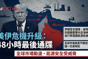 美伊危機升級。特朗普向伊朗發出48小時最後通牒，威脅摧毀發電廠。美股期貨下跌0.7%， 油價飆升至114美元，比特幣跌破69,000美元，與標普500相關性達89%。黃金自衝突以來跌逾14%，創1983年最長跌勢。高盛警告若荷姆茲海峽關閉，油價恐上看150美元。