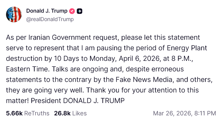 特朗普暫緩攻擊伊朗!比特幣卻跌破69,000美元,兇手不是戰爭是「債市」