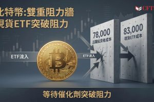 Charles Schwab數字貨幣研究總監Jim Ferraioli指出，比特幣面臨78,000美元（活躍投資者成本基礎）與83,000美元（現貨比特幣ETP平均成本基礎）兩道阻力牆，這些水平可能比移動平均線構成更強阻力區域。加密基金連續三週正流入，上週美國流入15億美元。
