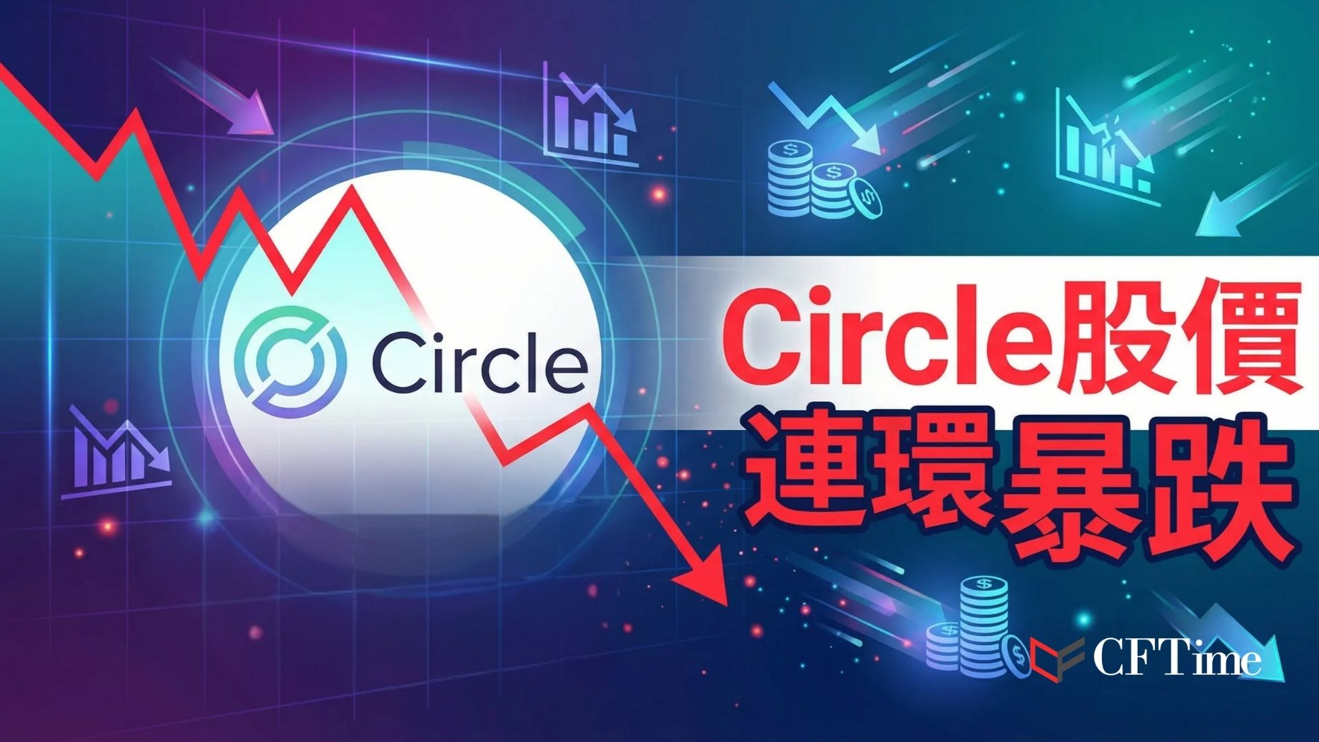 Circle股價兩度暴跌！股價週四再度下跌近10%，三日內經歷兩次雙位數跌幅。Compass Point將評級從「中性」下調至「賣出」並調低目標價；Drift Protocol漏洞事件導致約2.8億美元損失，駭客使用Circle跨鏈轉帳系統將被盜資金轉換為USDC，引發市場對Circle凍結能力的質疑。