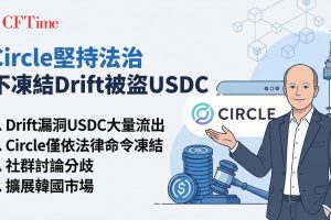 Drift協議遭2.8億美元漏洞攻擊，約2.3億美元以USDC形式流出，Circle不凍結被盜資金。行政總裁表示凍結僅在收到法律命令時執行，而非基於內部判斷或公眾壓力，避免公司成為資金仲裁者。批評者指出Circle過往曾凍結錢包，Allaire辯稱背後法律條件不同。