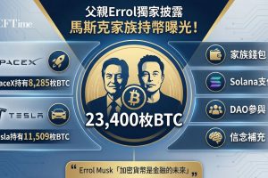 馬斯克家族持比特幣曝光！馬斯克父親Errol Musk在專訪中透露，Elon與Kimbal兩兄弟合計持有23,400枚比特幣。Errol表示「舊模式已經走到盡頭」，跨境銀行轉帳幾乎不可能，而加密交易即時完成。Tesla持有11,509枚BTC，SpaceX持有8,285枚BTC，合計近2萬枚。