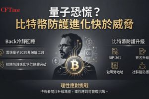 針對Nic Carter「2029年量子恐慌」警告，Hashcash發明者、比特幣先驅Adam Back表示，Google提到的2029年是雲端穩定量子計算開發目標，而非破解密碼學的現成工具。要導出比特幣錢包私鑰需數百萬邏輯量子位元，多數專家認為仍是超越當前十年的長期前景。