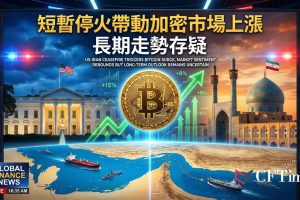 美伊停火兩週，特朗普宣布暫停對伊朗打擊，伊朗承諾開放荷姆茲海峽。比特幣短暫突破72,700美元創3月18日以來新高，以太幣上漲6%、Solana上漲6.5%，整體加密市場單日漲幅近4%。分析師警告兩週停火不足以支撐長期牛市，持久和平、流動性擴張與降息週期才是關鍵變數。當前反彈被定性為地緣政治風險緩解下的救濟性上漲。