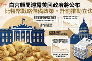 白宮數字資產顧問Patrick Witt在比特幣會議上表示，特朗普政府計劃短期內公布戰略比特幣儲備重大消息，並已清除關鍵法律障礙。美國政府估計持有328,372枚比特幣（約250億美元），佔流通量近1.6%。2025年行政命令已指示集中持有並禁止出售，但Witt強調需立法鞏固。