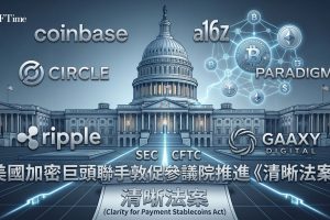 Coinbase、Circle敦促參議院推進《清晰法案》。由超過100家加密貨幣公司與行業組織組成的聯盟提出六大優先事項：保護穩定幣獎勵機制、明確SEC與CFTC分工、確保去中心化開發者不被針對、建立技術相容的聯邦規則、簡化披露規則、制定50州統一聯邦標準。聯盟警告歐盟已實施全面加密法規，美國不能落後。