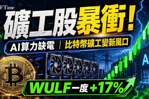 週二多家比特幣礦業股大幅上漲，TeraWulf一度飆升17%、Hut 8、IREN及Riot Platforms均收漲逾5%。研究指出，11家公開交易礦工控制約27吉瓦電力組合，隨著AI數據中心需求加速，獲取可靠電力正成為擴展AI基礎設施的主要瓶頸。