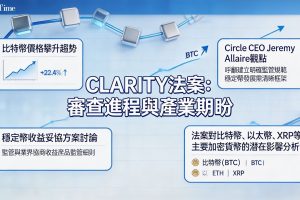 Circle行政總裁Jeremy Allaire在CLARITY法案排定週四委員會審查後接受Fox Business訪問，Circle指CLARITY法案「已在成為法律的道路上」。Allaire對穩定幣收益妥協持正面看法，指出獎勵須與實際使用、交易、支付等活動掛鉤，而非被動持有。