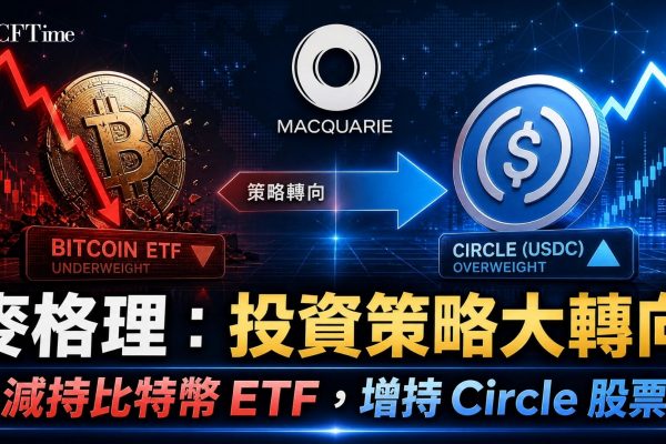 麥格理建議減持比特幣ETF，轉向增持Circle股票。Circle即將發布的季度財報，將為其商業模式是否證明分析師所關注的高估值提供首個具體數據。對於已透過比特幣ETF建立初始加密部位的投資者而言，麥格理的建議提出了一個實際問題：是否應將部分配置轉向收入不受代幣價格波動影響的基礎設施投資？