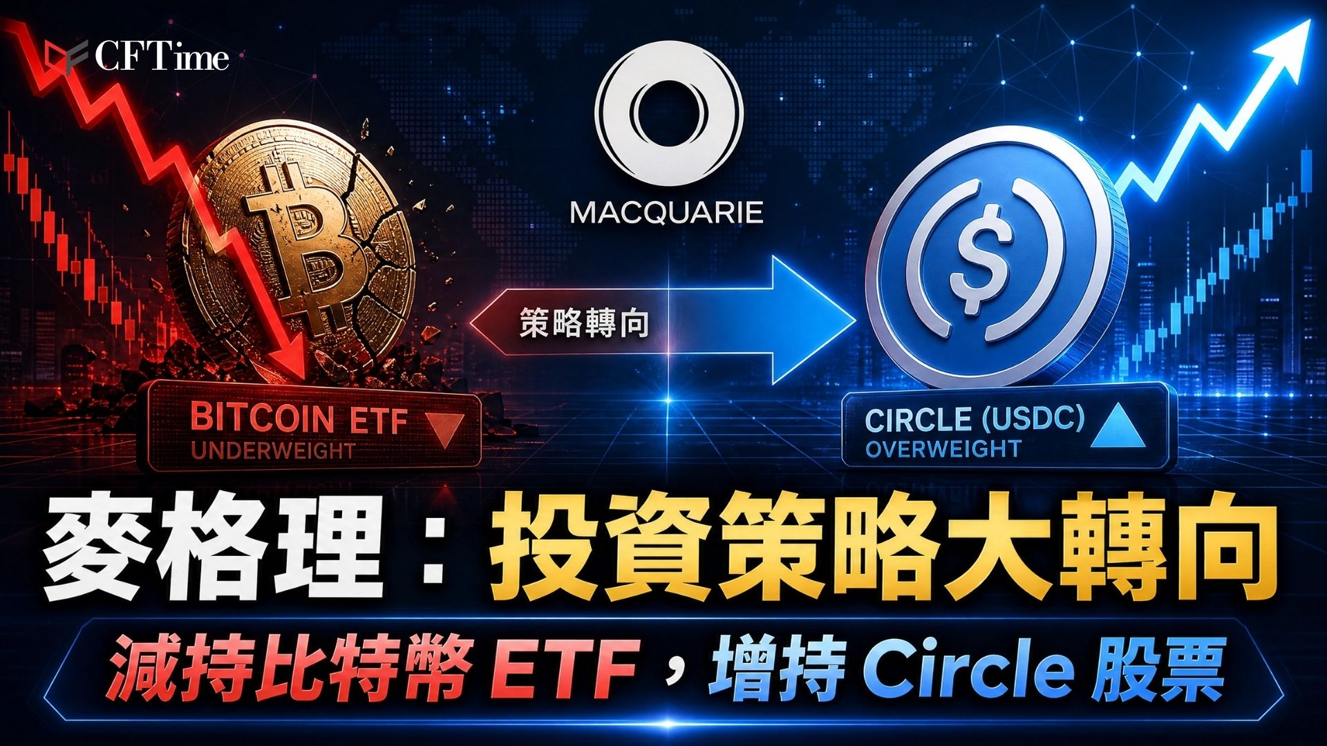 麥格理建議減持比特幣ETF，轉向增持Circle股票。Circle即將發布的季度財報，將為其商業模式是否證明分析師所關注的高估值提供首個具體數據。對於已透過比特幣ETF建立初始加密部位的投資者而言，麥格理的建議提出了一個實際問題：是否應將部分配置轉向收入不受代幣價格波動影響的基礎設施投資？