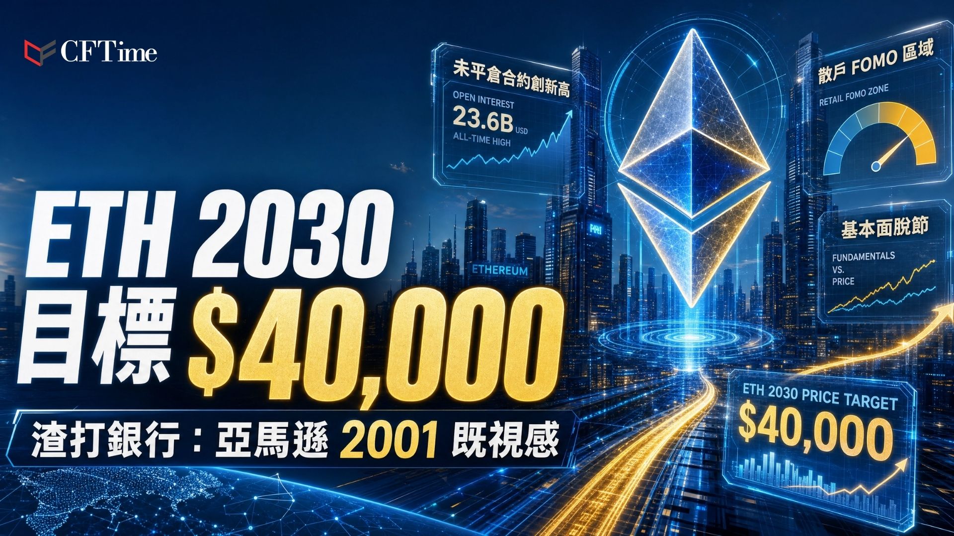 以太幣跌破2000美元，為3月下旬以來首次，但渣打銀行數位資產研究主管Geoffrey Kendrick重申年底目標4,000美元、2030年底目標40,000美元。5月28日以太幣期貨未平倉合約攀升至1,639萬枚ETH紀錄高位（約325億美元），價格下跌中未平倉合約增加反映新空頭部位進入市場。