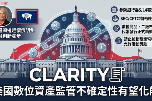 CLARITY法案週三關鍵審查。法案旨在建立SEC與CFTC之間更清晰的管轄界線，為數位商品、代幣發行及二級市場交易制定正式法律定義，取代長期以來備受批評的「以執法代替監管」模式。穩定幣獎勵條款已達成妥協（禁止被動收益、允許活動獎勵）。審查排定於5月14日進行。Lummis指出懷俄明州率先開闢道路，華盛頓正緊隨其後。
