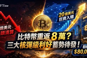 比特幣上週四未能突破82,000美元後回測76,000美元，四日內引發約4億美元多頭清算。分析師指出催化劑可推動比特幣重返80,000美元：Strategy上週完成20億美元比特幣收購，並提前贖回15億美元債務；10年期美債收益率飆至16個月高點，投資者逃向稀缺資產。