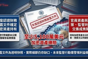 特朗普政府多名官員向美國政府倫理辦公室提交的經認證年度財務披露文件顯示，美國現任總統特朗普持有至少5,100萬美元的加密貨幣相關資產（可能包含比特幣BTC），為美國總統最大BTC持倉紀錄。披露文件確認了持有事實，但未列出確切代幣數量、錢包地址、資產購入日期或估值具體時點。多名官員報告加密曝險，與決策者的個人財務利益產生交集。