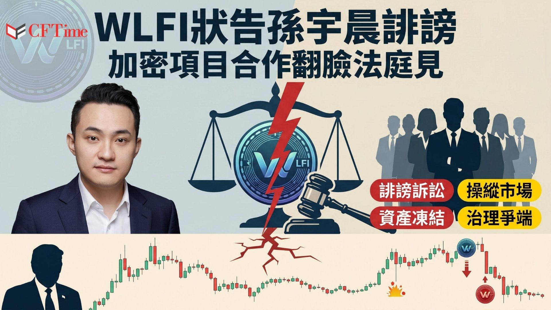 與特朗普關聯的加密項目WLFI正式起訴Tron創辦人孫宇晨，指控其發動有計劃的媒體抹黑行動，意圖損害項目聲譽並壓低代幣價格。WLFI稱孫宇晨試圖將其代幣轉移至幣安違反條款，因此凍結資產，隨後孫宇晨散布誤導性說法，甚至僱用網紅與機器人帳戶擴大傳播。孫宇晨證實已獲悉訴訟，表示將在法庭上獲勝。WLFI代幣過去一週下跌15%。