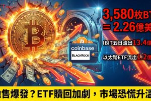 Coinbase Prime