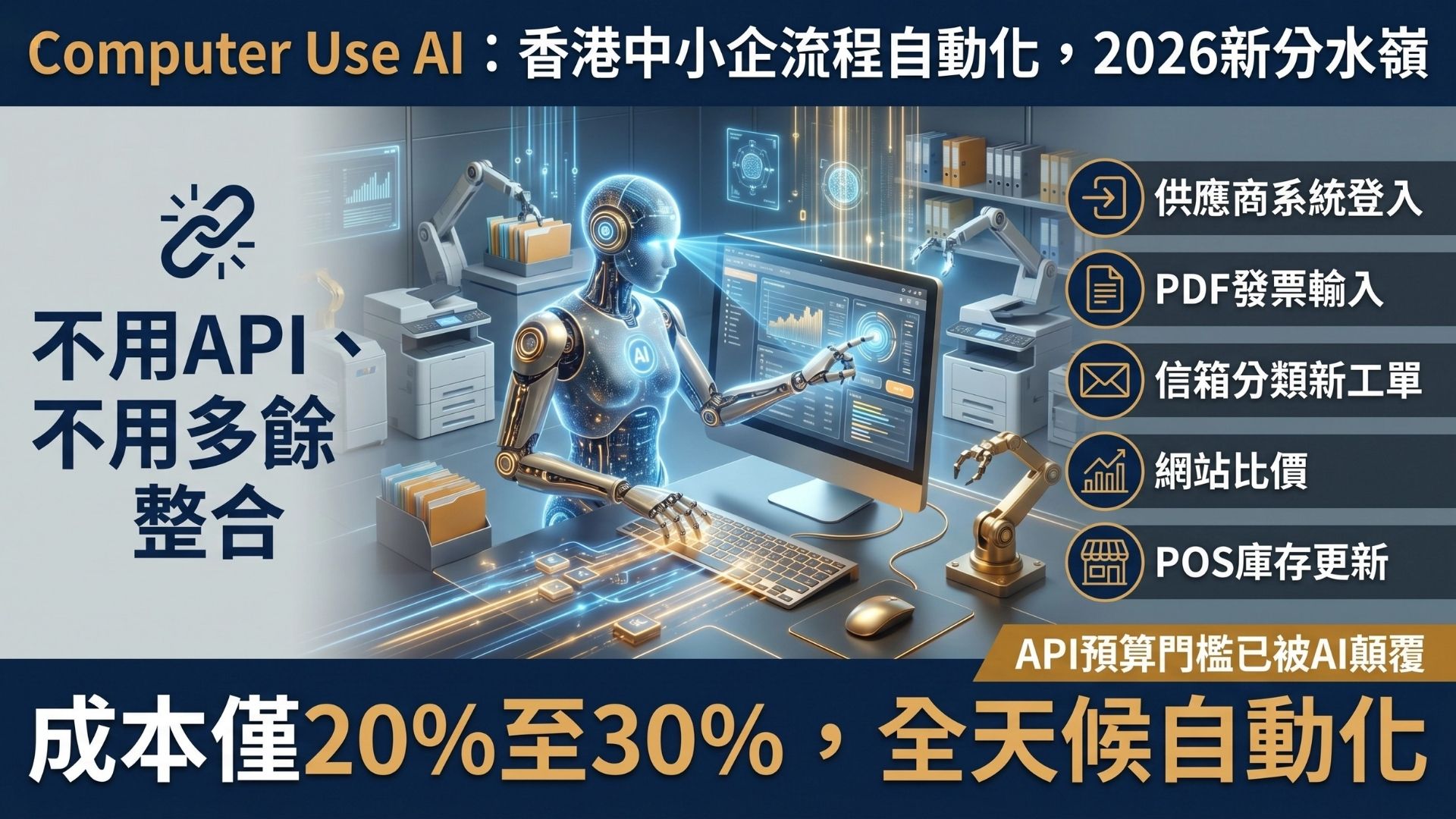 Computer Use AI是新一代可透過視覺介面直接操作任何軟件的AI代理，完全不需要API。本文解釋運作原理、香港中小企實際成本、5個適合自動化的流程及部署步驟。