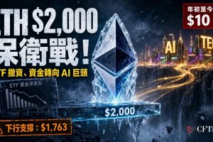 以太幣2000美元岌岌可危，ETF資金流出、鏈上活動放緩及DeFi參與度減弱，共同壓抑市場情緒。數據顯示，現貨以太幣ETF已連續三週錄得淨流出，年初至今累計流出已接近10億美元，凸顯投資者對維持曝險的意願日趨減弱。