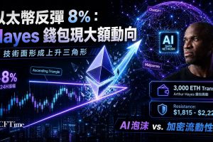 以太幣一週反彈約8%，鏈上數據顯示一個可能與BitMEX聯合創辦人Arthur Hayes相關的錢包從Flowdesk收到了3,000枚以太幣。技術分析師More Crypto Online認為這是第二波修正性反彈，警告更廣泛壓力仍偏向下行，主要阻力區間在1,815至2,226美元，並稱「我將其視為死貓反彈」。