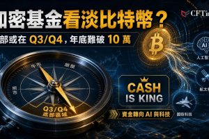 比特幣底部是否已到？多數受訪投資者認為比特幣可能仍會走低，底部或在第三季末至第四季初。Finality Capital合夥人David Grider預測比特幣將在45,000至55,000美元區間觸底，年底回升至65,000至75,000美元。基金普遍持有自成立以來最高現金水平及自2022年以來最低比特幣配置。