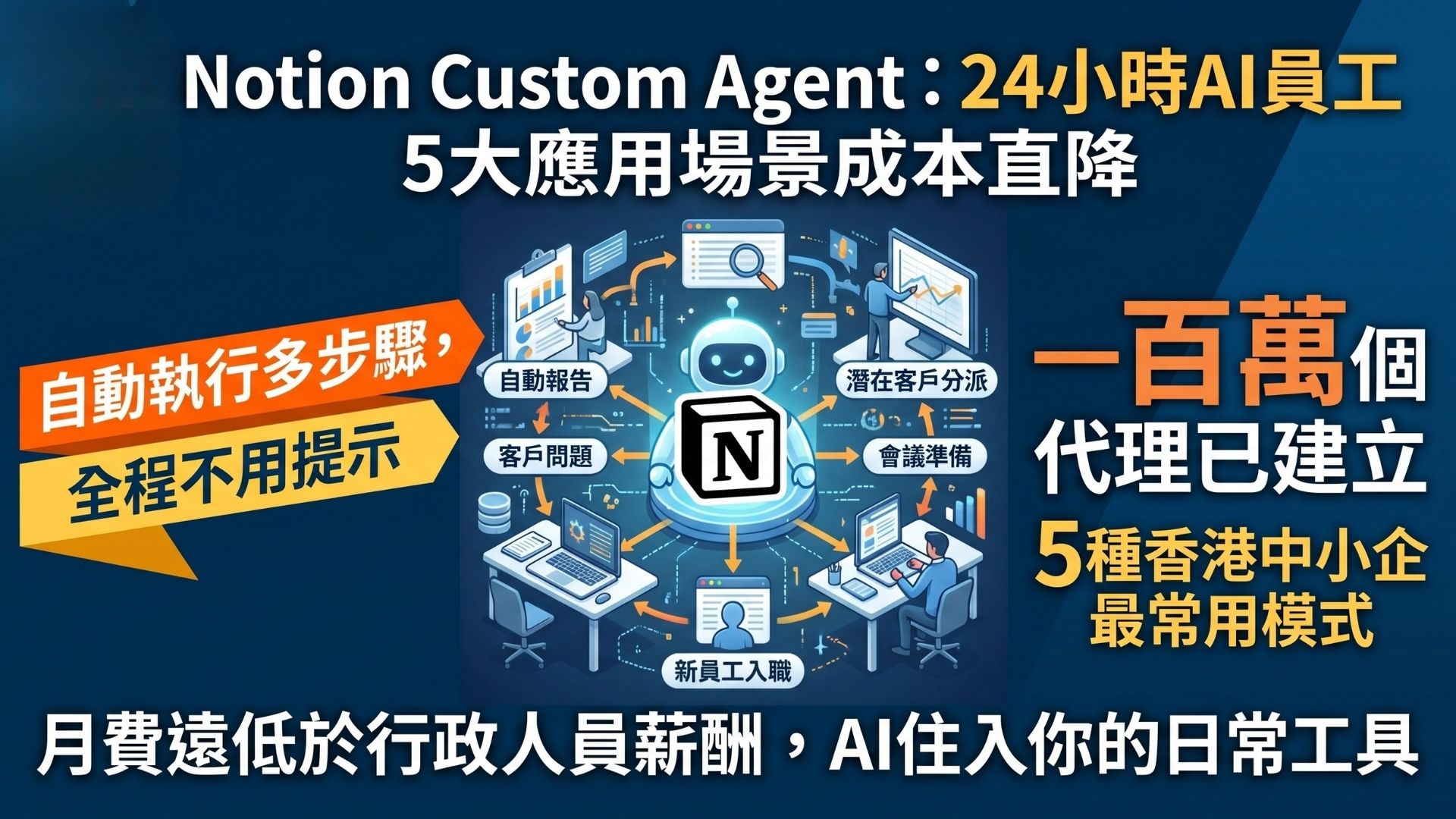 Notion Custom Agent是住在你Notion工作空間的24小時AI員工。本文解釋運作原理、香港中小企5個實際應用場景、收費結構及建立第一個代理的五步驟，助你自動化重複工作。