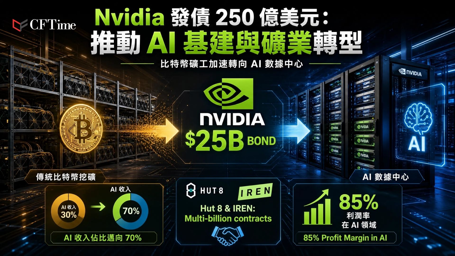 Nvidia issues $25 billion in bonds