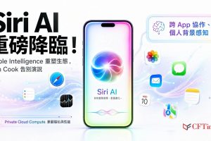 Apple在全球開發者大會上推出Siri AI，為自推出以來的最大更新。重建後的助手能調用個人背景信息、理解屏幕內容、搜索消息及文件，並在應用程序之間移動信息。Siri AI運行於Apple Intelligence架構，結合設備上AI模型與Private Cloud Compute，數據不存儲且可接受獨立驗證。