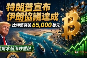 特朗普在Truth Social上宣布與美伊協議「現已完成」，授權荷姆茲海峽免費開放並立即解除美國海軍封鎖。比特幣價格隨之突破65,000美元，為十天來首次，一小時內上漲約2%。ETH突破1,700美元，SOL觸及70美元。此前比特幣在63,500至64,800美元區間交易，在特朗普宣布前曾短暫跌破64,000美元。