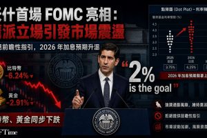 美聯儲主席Kevin Warsh首次FOMC記者會，維持利率不變（3.50%至3.75%），但拒絕提供前瞻性指引，稱其「不適合當前政策形勢」。聯儲點陣圖顯示九位官員預期2026年至少加息一次。Warsh強調實現價格穩定的承諾「強烈一致且明確」。其鷹派立場觸發風險資產拋售，比特幣和黃金雙雙下跌。