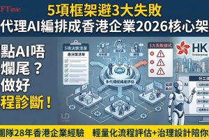 多代理AI編排是2026年企業AI的核心架構。本文提供5項決策清單(編排模式、狀態管理、通訊風格、治理姿態、整合範圍)，拆解規劃器漂移、工具濫用、脈絡污染三個常見失敗模式，並說明如何進行就緒度評估。適合正在評估多代理AI編排的香港企業領袖閱讀。