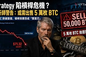 分析師Kaleo警告，未來兩年內Strategy需出售逾5萬枚比特幣。STRC（可變利率永續優先股）已遠低於100美元面值，公司每年需支付約17億美元股息，現金儲備僅約8.7億美元。Kaleo指出MSTR本質上是「槓桿」操作，上漲時放大收益但下跌時放大損失。他警告若被迫大規模出售比特幣，價格可能跌至多年低點。